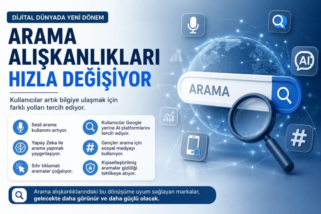 Kişiselleştirilmiş Aramalar Gizliliği Tehlikeye Atıyor