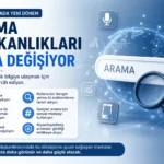 Kişiselleştirilmiş Aramalar Gizliliği Tehlikeye Atıyor