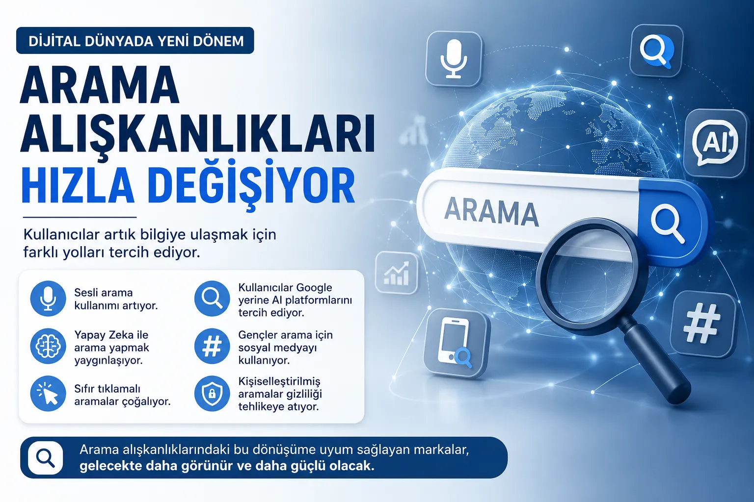 Kişiselleştirilmiş Aramalar Gizliliği Tehlikeye Atıyor